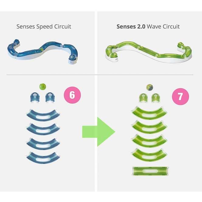 CATIT Senses 2.0 Play Rail Wave