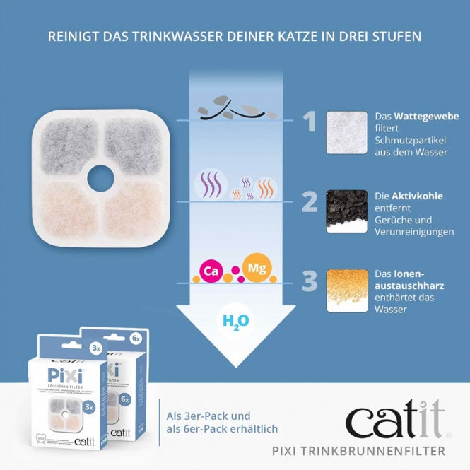 Catit PIXI Trinkbrunnenfilter