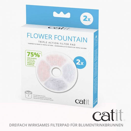 Catit Triple Action Filter frameless