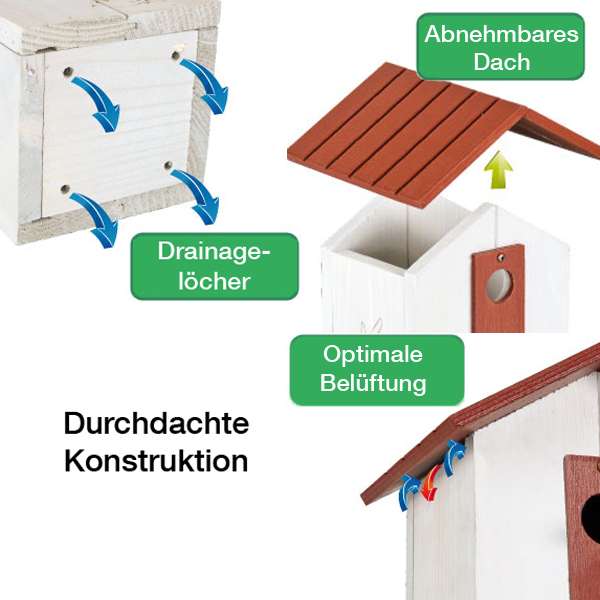FOP Nesting Box Nido N02