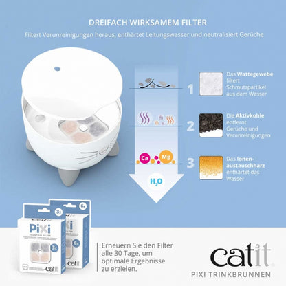 Catit PIXI Drinking Fountain - White