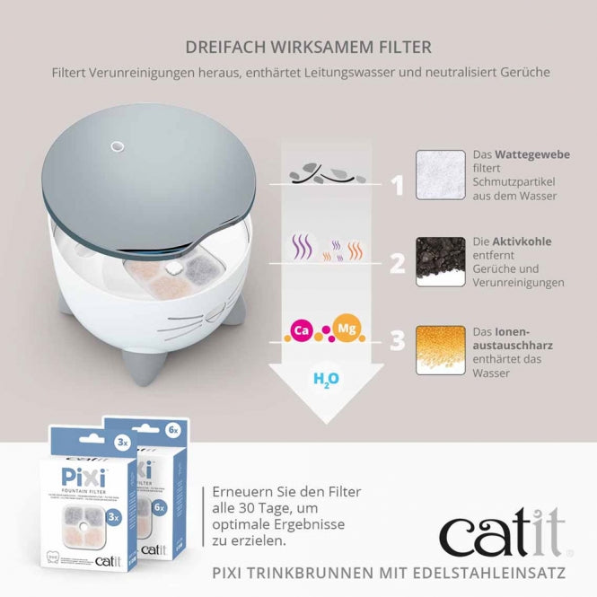 Catit PIXI drinking fountain with stainless steel insert